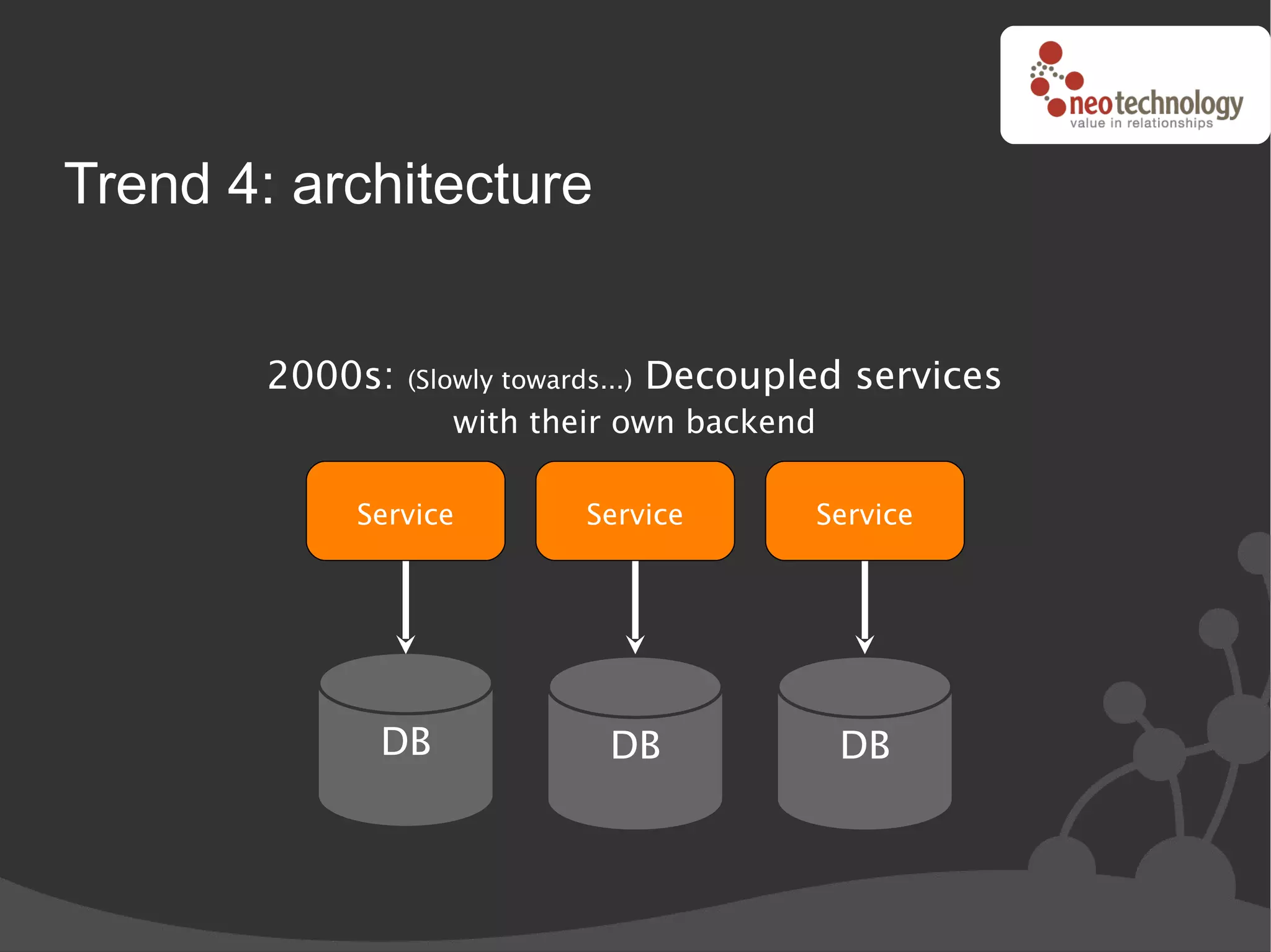 Trend 4: architecture


        2000s:   (Slowly towards...)   Decoupled services
                    with their own backend

            Service             Service        Service




             DB                   DB            DB
 