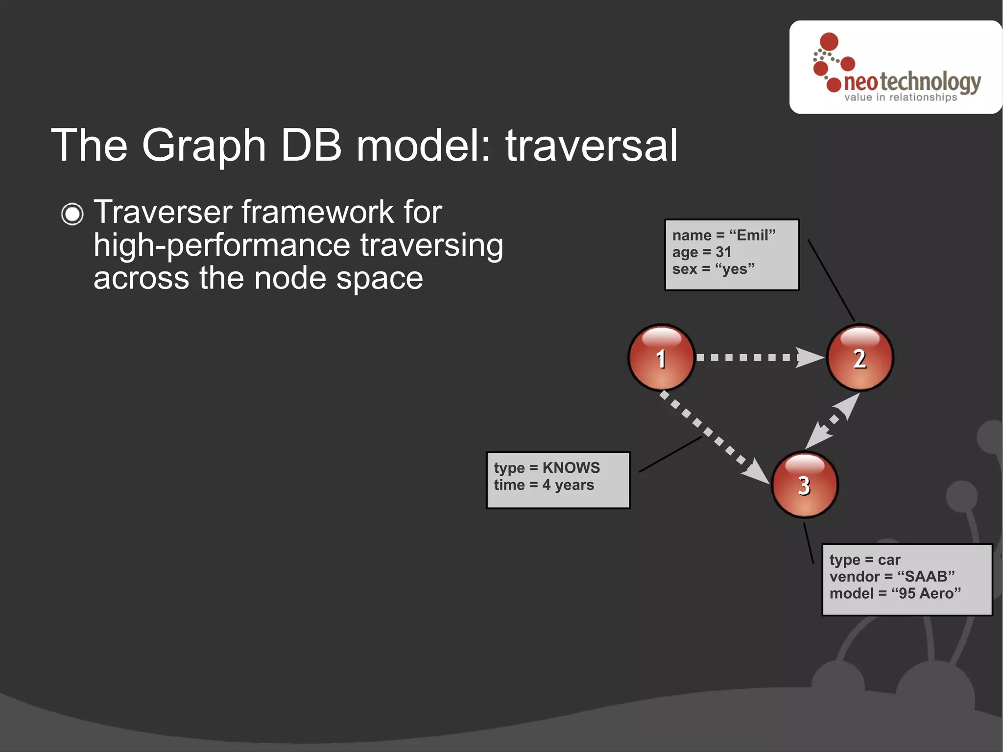 The Graph DB model: traversal
 Traverser framework for
 high-performance traversing                    name = “Emil”
                                                age = 31

 across the node space                          sex = “yes”




                                            1                         2



                           type = KNOWS
                           time = 4 years                       3

                                                                    type = car
                                                                    vendor = “SAAB”
                                                                    model = “95 Aero”
 