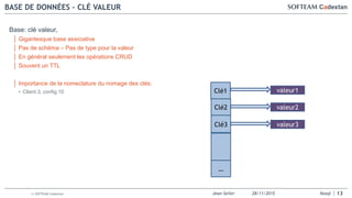 Jean-Seiler 28/11/2015 Nosql© SOFTEAM Cadextan
BASE DE DONNÉES – CLÉ VALEUR
13
Base: clé valeur,
│ Gigantesque base assiciative
│ Pas de schéma – Pas de type pour la valeur
│ En général seulement les opérations CRUD
│ Souvent un TTL
│ Importance de la nomeclature du nomage des clés:
• Client.3, config.10 Clé1
Clé2
…
Clé3
valeur1
valeur2
valeur3
 