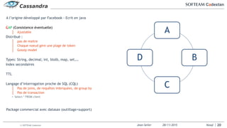 Jean-Seiler 28/11/2015 Nosql© SOFTEAM Cadextan
A l’origine développé par Facebook - Ecrit en java
CAP (Consistence éventuelle)
│ Ajustable
Distribué :
│ pas de maitre
│ Chaque noeud gére une plage de token
│ Gossip model
Types: String, decimal; int, blolb, map, set,…
Index secondaires
TTL
Langage d’interrogation proche de SQL (CQL)
│ Pas de joins, de requêtes imbriquées, de group by
│ Pas de transaction
• Select * FROM client
Package commercial avec datasax (outillage+support)
20
A
B
C
D
 