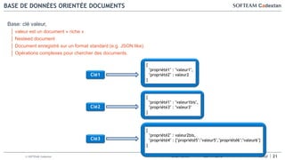 Jean-Seiler 28/11/2015 Nosql© SOFTEAM Cadextan
BASE DE DONNÉES ORIENTÉE DOCUMENTS
21
Base: clé valeur,
│ valeur est un document « riche »
│ Nesteed document
│ Document enregistré sur un format standard (e.g. JSON like).
│ Opérations complexes pour chercher des documents.
Clé1
{
"propriété1" : "valeur1",
"propriété2" : valeur2
}
Clé2
{
"propriété1" : "valeur1bis",
"propriété3" : "valeur3"
}
Clé3
{
"propriété2" : valeur2bis,
"propriété4" : {"propriété5":"valeur5","propriété6":"valeur6"}
}
 