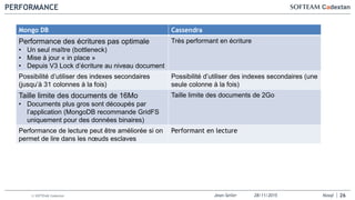 Jean-Seiler 28/11/2015 Nosql© SOFTEAM Cadextan
PERFORMANCE
26
Mongo DB Cassendra
Performance des écritures pas optimale
• Un seul maître (bottleneck)
• Mise à jour « in place »
• Depuis V3 Lock d’écriture au niveau document
Très performant en écriture
Possibilité d’utiliser des indexes secondaires
(jusqu’à 31 colonnes à la fois)
Possibilité d’utiliser des indexes secondaires (une
seule colonne à la fois)
Taille limite des documents de 16Mo
• Documents plus gros sont découpés par
l’application (MongoDB recommande GridFS
uniquement pour des données binaires)
Taille limite des documents de 2Go
Performance de lecture peut être améliorée si on
permet de lire dans les nœuds esclaves
Performant en lecture
 