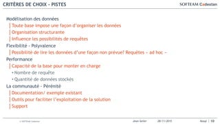 Jean-Seiler 28/11/2015 Nosql© SOFTEAM Cadextan
CRITÈRES DE CHOIX - PISTES
10
Modélisation des données
│Toute base impose une façon d’organiser les données
│Organisation structurante
│Influence les possibilités de requêtes
Flexibilité - Polyvalence
│Possibilité de lire les données d’une façon non prévue? Requètes « ad hoc »
Performance
│Capacité de la base pour monter en charge
• Nombre de requête
• Quantité de données stockés
La communauté - Pérénité
│Documentation/ exemple existant
│Outils pour faciliter l’exploitation de la solution
│Support
 