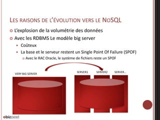 LES RAISONS DE L’ÉVOLUTION VERS LE NOSQL
L’explosion de la volumétrie des données
 Avec les RDBMS Le modèle big server


Coûteux
 La base et le serveur restent un Single Point Of Failure (SPOF)




Avec le RAC Oracle, le système de fichiers reste un SPOF

VERY BIG SERVER

SERVER1

SERVER2

SERVER…

 
