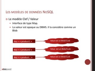 LES MODÈLES DE DONNÉES NOSQL


Le modèle Clef / Valeur
Interface de type Map.
 La valeur est opaque au DBMS. Il la considère comme un
Blob


Key = « product1 »

Value est un Blob/CLob

Key = « product2 »

Value est un Blob/CLob

Key = « product… »

Value est un Blob/CLob

 