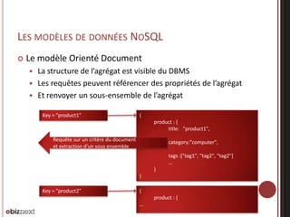 LES MODÈLES DE DONNÉES NOSQL


Le modèle Orienté Document
La structure de l’agrégat est visible du DBMS
 Les requêtes peuvent référencer des propriétés de l’agrégat
 Et renvoyer un sous-ensemble de l’agrégat


Key = "product1"

{
product : {
title: "product1",

Requête sur un critère du document
et extraction d’un sous ensemble

category:"computer",

tags :["tag1", "tag2", "tag2"]
…
}
}

Key = "product2"

{
product : {
…

 