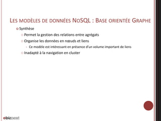 LES MODÈLES DE DONNÉES NOSQL : BASE ORIENTÉE GRAPHE
 Synthèse
 Permet

la gestion des relations entre agrégats

 Organise


les données en nœuds et liens

Ce modèle est intéressant en présence d’un volume important de liens

 Inadapté

à la navigation en cluster

 