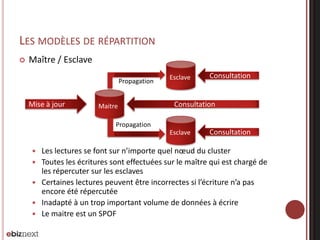 LES MODÈLES DE RÉPARTITION


Maître / Esclave
Propagation

Mise à jour

Maitre

Esclave

Consultation

Propagation
Esclave






Consultation

Consultation

Les lectures se font sur n’importe quel nœud du cluster
Toutes les écritures sont effectuées sur le maître qui est chargé de
les répercuter sur les esclaves
Certaines lectures peuvent être incorrectes si l’écriture n’a pas
encore été répercutée
Inadapté à un trop important volume de données à écrire
Le maitre est un SPOF

 
