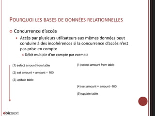 POURQUOI LES BASES DE DONNÉES RELATIONNELLES


Concurrence d’accès


Accès par plusieurs utilisateurs aux mêmes données peut
conduire à des incohérences si la concurrence d’accès n’est
pas prise en compte


Débit multiple d’un compte par exemple

(1) select amount from table

(1) select amount from table

(2) set amount = amount – 100
(3) update table
(4) set amount = amount -100
(5) update table

 