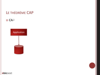 LE THÉORÈME CAP


CAP

Application

 