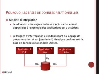 POURQUOI LES BASES DE DONNÉES RELATIONNELLES


Modèle d’intégration


Les données mises à jour en base sont instantanément
disponibles à l’ensemble des applications qui y accèdent.



Le langage d’interrogation est indépendant du langage de
programmation et est (quasiment) identique quelque soit la
base de données relationnelle utilisée.
Application 1
PHP

Application 2
Java

Application …
Ruby

SQL
SQL

SQL

 