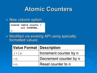 Atomic Counters New column option: Modified via existing API using specially formatted values: create table counts ( url COUNTER, ); Reset counter to n =n Decrement counter by n -n Increment counter by n [+]n Description Value Format 