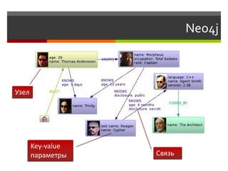 Neo4j



Узел




       Key-value
       параметры   Связь
 