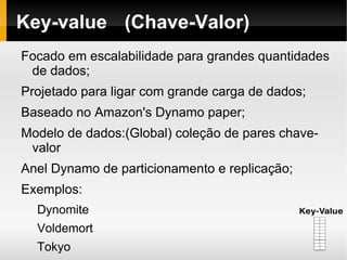 Diferentes sistemas de armazenamento de 