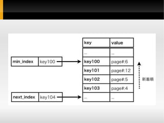 dados para resolver problemas em que os 