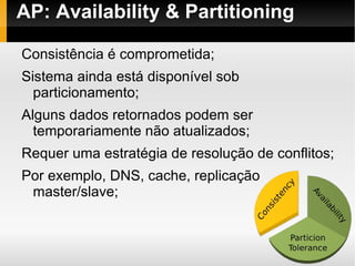 3. No 17º simpósio em design e implementação de sistemas operacionais; 2. Dynamo: Amazon’s Highly Available Key-Value Store 1. Publicado pela Amazon; 