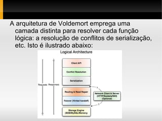 Projetado para ligar com grande carga de dados; 