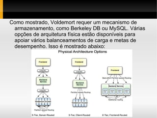 Baseado no Amazon's Dynamo paper; 