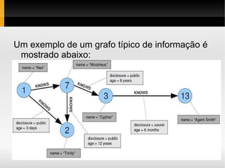 Row-range -> tabela -> distribuição Exemplos: Hbase 