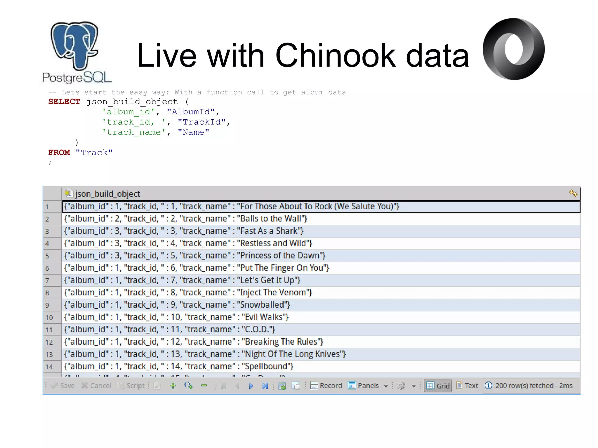 Live with Chinook data
-- Lets start the easy way: With a function call to get album data
SELECT json_build_object (
'album_id', "AlbumId",
'track_id, ', "TrackId",
'track_name', "Name"
)
FROM "Track"
;
 