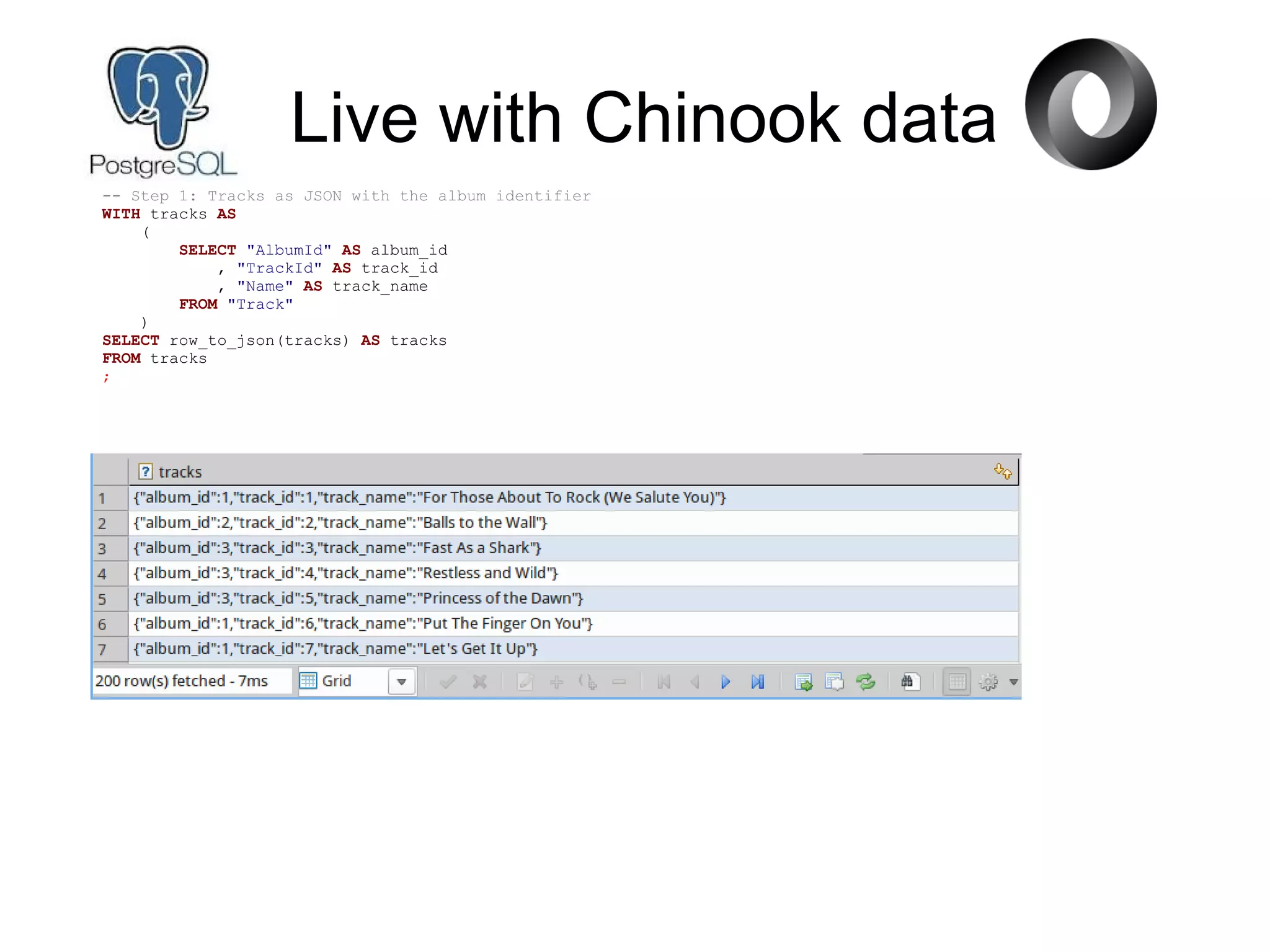 Live with Chinook data
-- Step 1: Tracks as JSON with the album identifier
WITH tracks AS
(
SELECT "AlbumId" AS album_id
, "TrackId" AS track_id
, "Name" AS track_name
FROM "Track"
)
SELECT row_to_json(tracks) AS tracks
FROM tracks
;
 