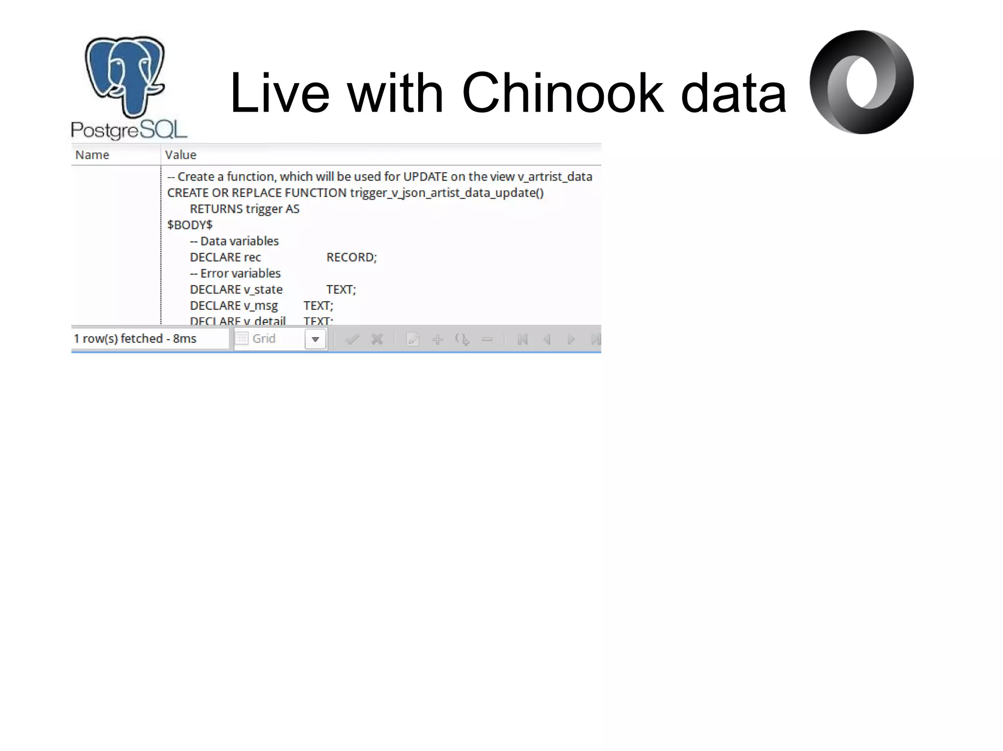 Live with Chinook data
 