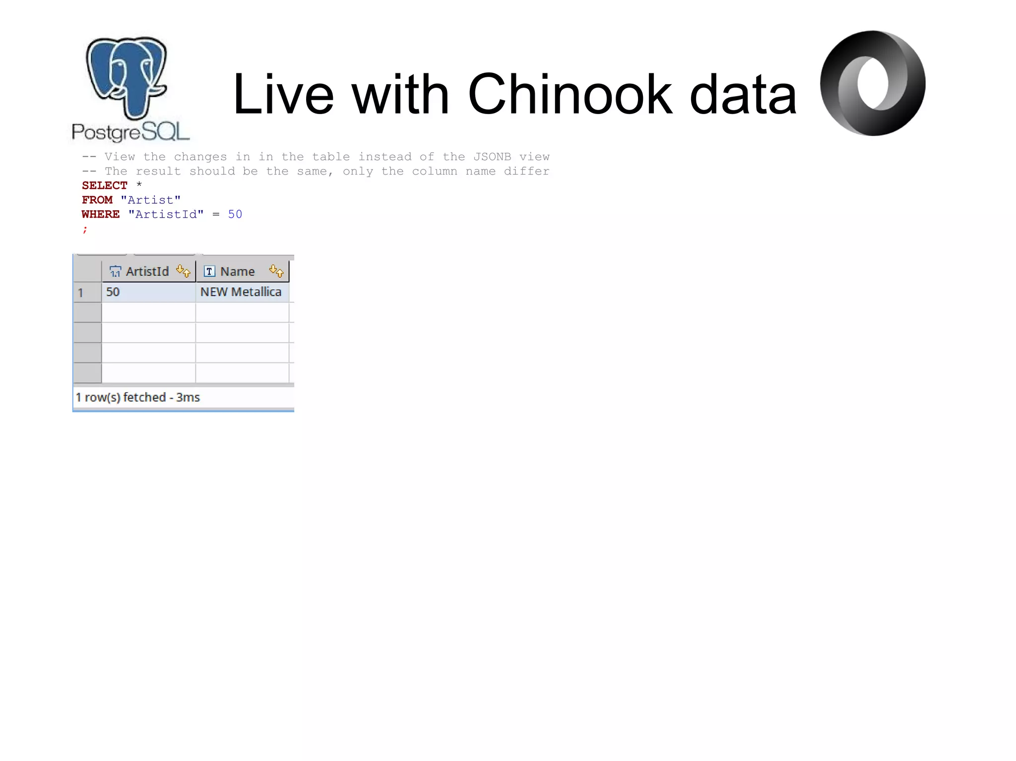 Live with Chinook data
-- View the changes in in the table instead of the JSONB view
-- The result should be the same, only the column name differ
SELECT *
FROM "Artist"
WHERE "ArtistId" = 50
;
 