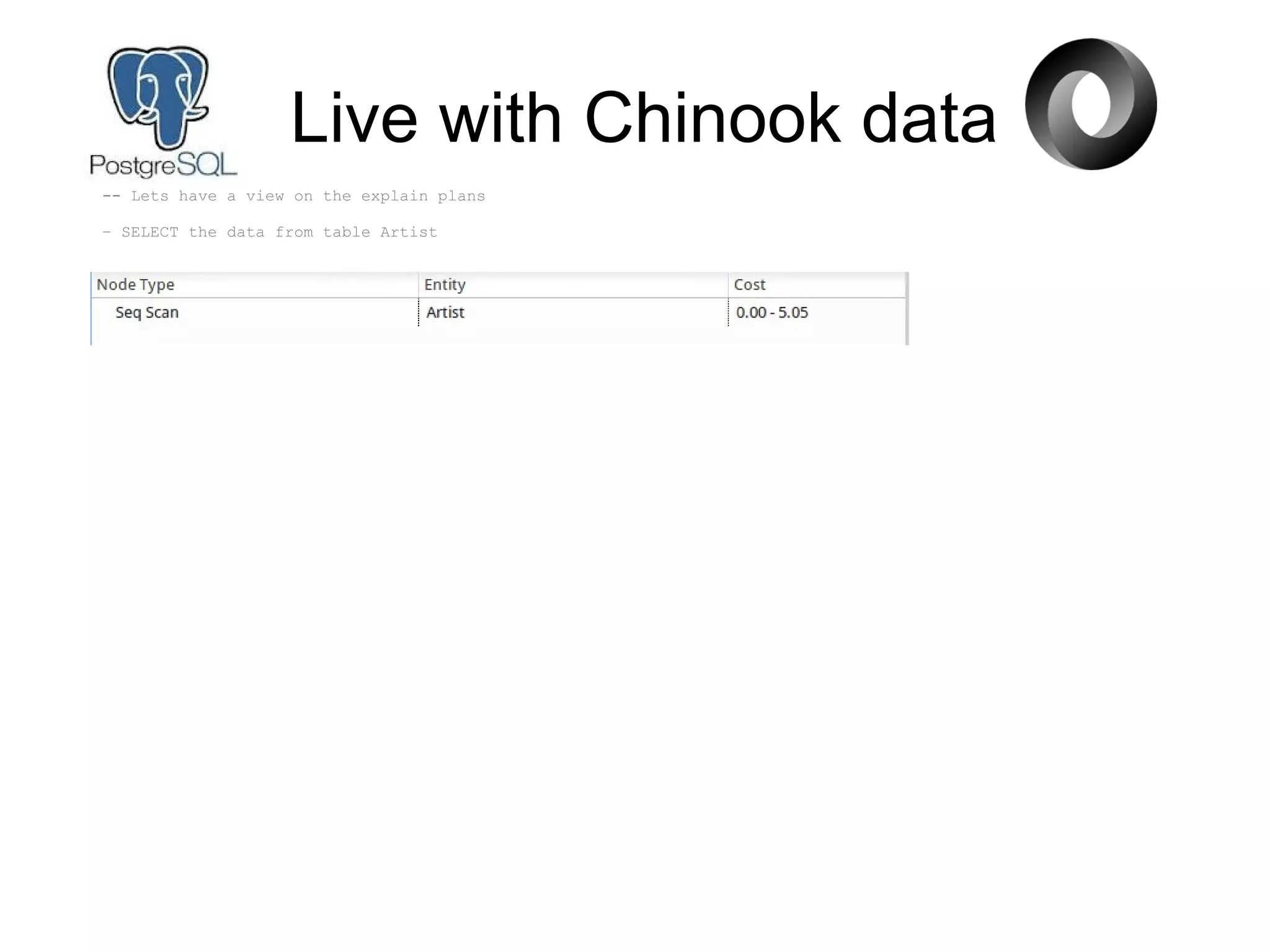 Live with Chinook data
-- Lets have a view on the explain plans
– SELECT the data from table Artist
 
