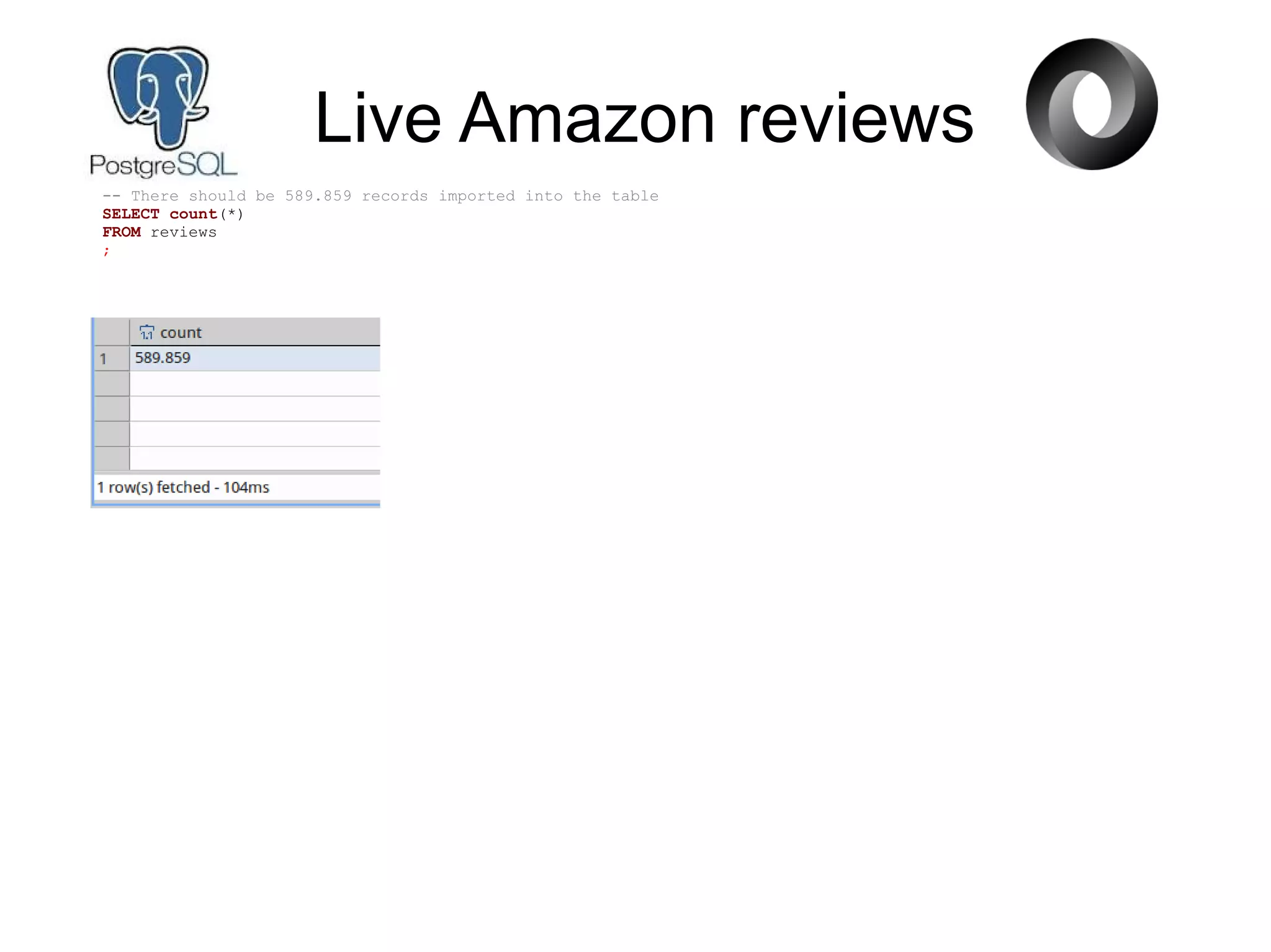 Live Amazon reviews
-- There should be 589.859 records imported into the table
SELECT count(*)
FROM reviews
;
 
