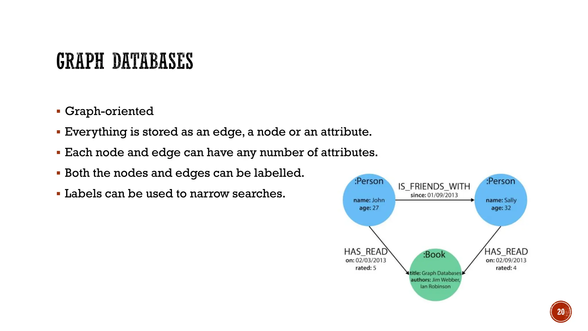 ▪ Graph-oriented
▪ Everything is stored as an edge, a node or an attribute.
▪ Each node and edge can have any number of attributes.
▪ Both the nodes and edges can be labelled.
▪ Labels can be used to narrow searches.
20
 