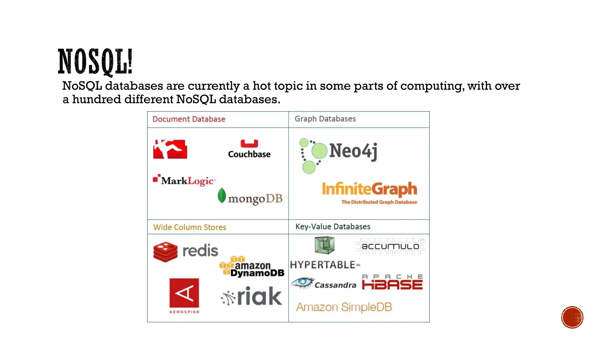 NoSQL databases are currently a hot topic in some parts of computing, with over
a hundred different NoSQL databases.
 