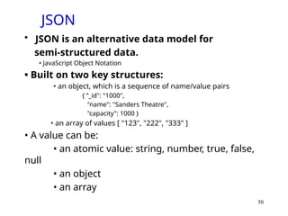 Comprehensive Overview of NoSQL Databases and Distributed Data Models ...