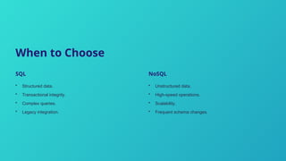 When to Choose
SQL
• Structured data.
• Transactional integrity.
• Complex queries.
• Legacy integration.
NoSQL
• Unstructured data.
• High-speed operations.
• Scalability.
• Frequent schema changes.
 