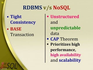32

RDBMS v/s NoSQL
• Tight
Consistency
• BASE
Transaction

 Unstructured
and
unpredictable
data
 CAP Theorem
 Prioritizes high
performance,
high availability

and scalability

 