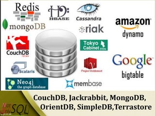 51

CouchDB, Jackrabbit, MongoDB,
OrientDB, SimpleDB,Terrastore

 