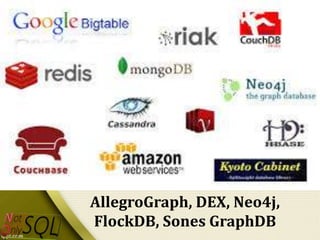 54

AllegroGraph, DEX, Neo4j,
FlockDB, Sones GraphDB

 