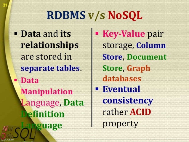 nosql 05march2014 seminar rdbms definition