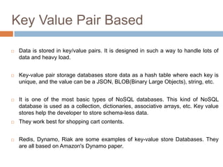 Comprehensive Overview of NoSQL Databases and MongoDB Operations | PDF