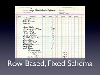 Row Based, Fixed Schema
 