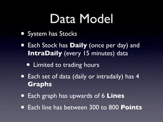 Data Model
• System has Stocks
• Each Stock has Daily (once per day) and
  IntraDaily (every 15 minutes) data
  • Limited to trading hours
• Each set of data (daily or intradaily) has 4
  Graphs
• Each graph has upwards of 6 Lines
• Each line has between 300 to 800 Points
 