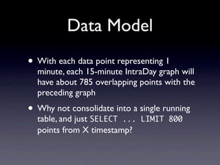 Data Model
• With each data point representing 1
  minute, each 15-minute IntraDay graph will
  have about 785 overlapping points with the
  preceding graph
• Why not consolidate into a single running
  table, and just SELECT ... LIMIT 800
  points from X timestamp?
 
