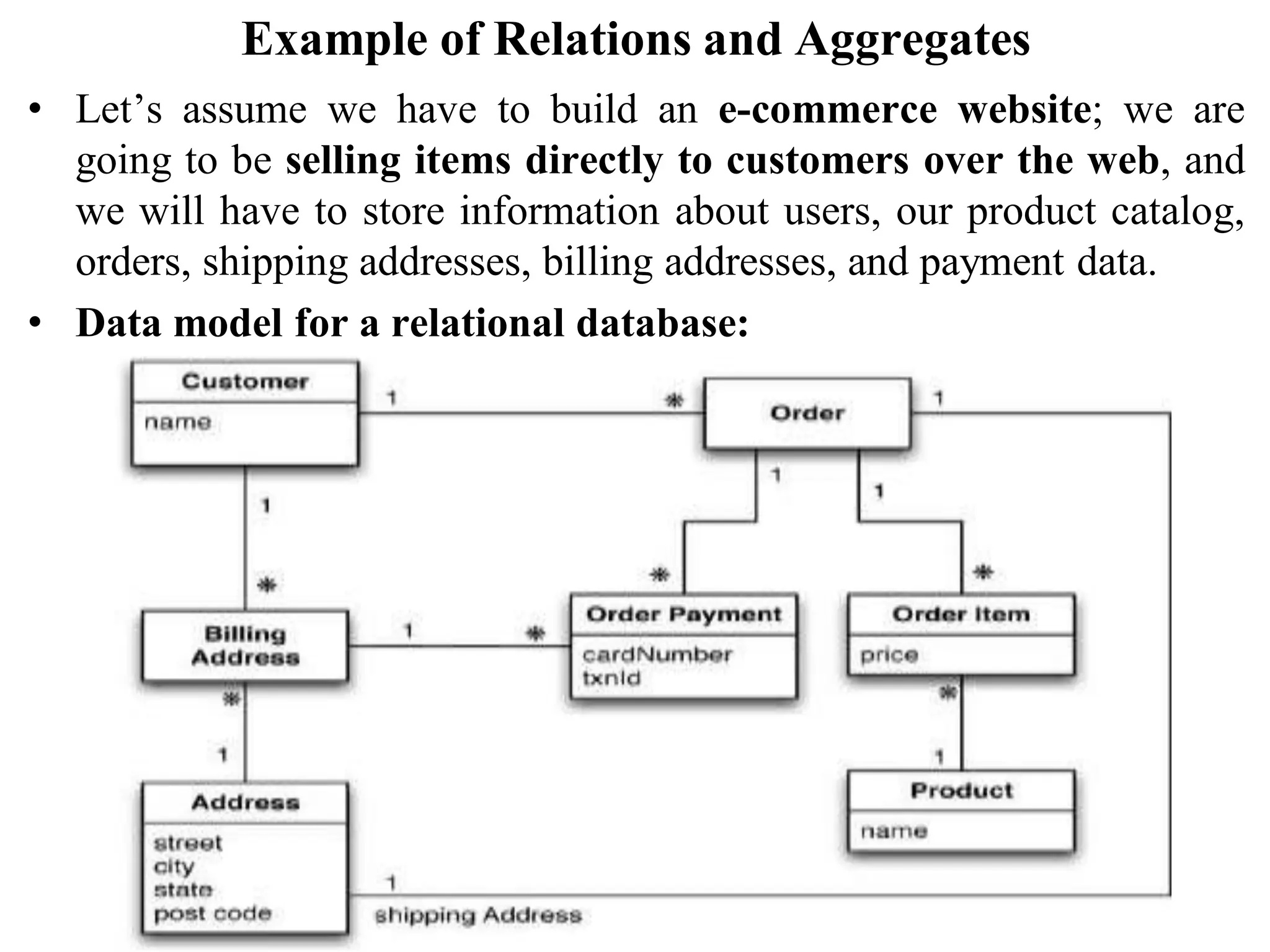 Example of Relations and Aggregates
• Let’s assume we have to build an e-commerce website; we are
going to be selling items directly to customers over the web, and
we will have to store information about users, our product catalog,
orders, shipping addresses, billing addresses, and payment data.
• Data model for a relational database:
 