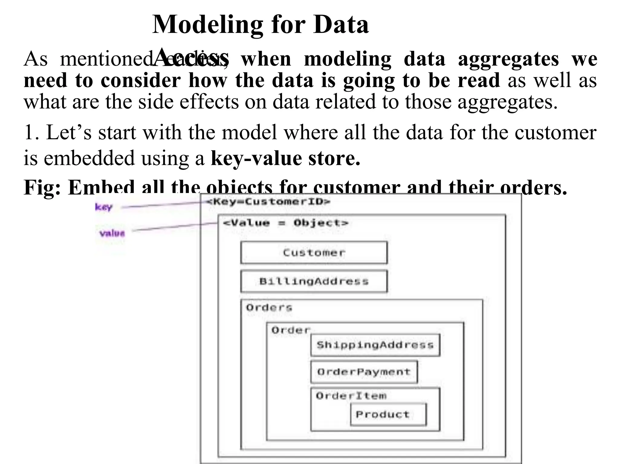 Modeling for Data
Access
As mentioned earlier, when modeling data aggregates we
need to consider how the data is going to be read as well as
what are the side effects on data related to those aggregates.
1. Let’s start with the model where all the data for the customer
is embedded using a key-value store.
Fig: Embed all the objects for customer and their orders.
 