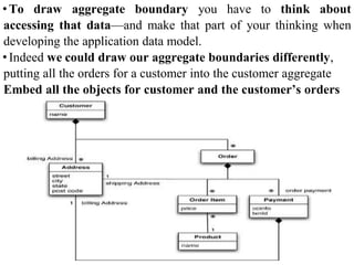 •To draw aggregate boundary you have to think about
accessing that data—and make that part of your thinking when
developing the application data model.
•Indeed we could draw our aggregate boundaries differently,
putting all the orders for a customer into the customer aggregate
Embed all the objects for customer and the customer’s orders
 