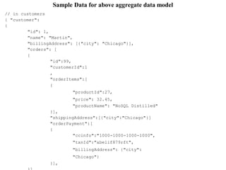 Sample Data for above aggregate data model
// in customers
{ "customer":
{
"id": 1,
"name": "Martin",
"billingAddress": [{"city": "Chicago"}],
"orders": [
{
"id":99,
"customerId":1
,
"orderItems":[
{
"productId":27,
"price": 32.45,
"productName": "NoSQL Distilled"
}],
"shippingAddress":[{"city":"Chicago"}]
"orderPayment":[
{
"ccinfo":"1000-1000-1000-1000",
"txnId":"abelif879rft",
"billingAddress": {"city":
"Chicago"}
}],
 