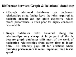 Difference between Graph & Relational databases
• Although relational databases can implement
relationships using foreign keys, the joins required to
navigate around can get quite expensive—which
means performance is often poor for highly connected
data models.
• Graph databases make traversal along the
relationships very cheap. A large part of this is
because graph databases shift most of the work of
navigating relationships from query time to insert
time. This naturally pays off for situations where
querying performance is more important than insert
speed.
 