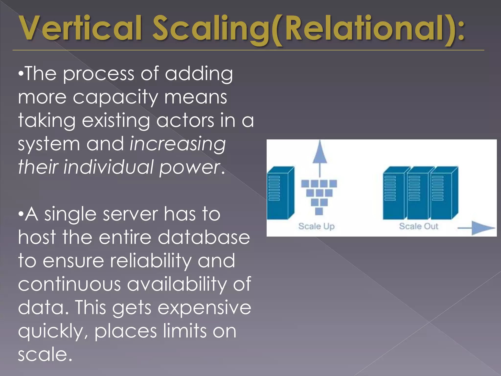 •The process of adding
more capacity means
taking existing actors in a
system and increasing
their individual power.
•A single server has to
host the entire database
to ensure reliability and
continuous availability of
data. This gets expensive
quickly, places limits on
scale.
Vertical Scaling(Relational):
 