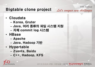 Bigtable clone project

• Cloudata
  – Korea, Gruter
  – Java, 여러 종류의 파일 시스템 지원
  – 자체 commit log 시스템
• HBase
  – Apache
 ...