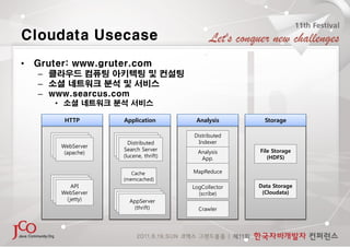 Cloudata Usecase
•   Gruter: www.gruter.com
    – 클라우드 컴퓨팅 아키텍팅 및 컨설팅
    – 소셜 네트워크 분석 및 서비스
    – www.searcus.com
       ...