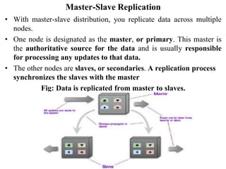 Master-Slave Replication
• With master-slave distribution, you replicate data across multiple
nodes.
• One node is designated as the master, or primary. This master is
the authoritative source for the data and is usually responsible
for processing any updates to that data.
• The other nodes are slaves, or secondaries. A replication process
synchronizes the slaves with the master
Fig: Data is replicated from master to slaves.
 